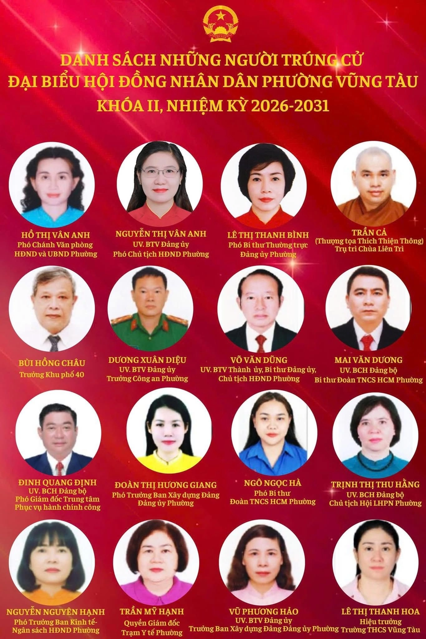 Danh Sách 30 Người Trúng Cử Đại Biểu Hội Đồng Nhân Dân Phường Vũng Tàu Khóa II, Nhiệm Kỳ 2026–2031